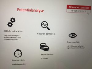 potentialberatung-alexandra-langstrof