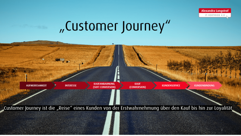 online-und-offline-verbinden-customer-journey