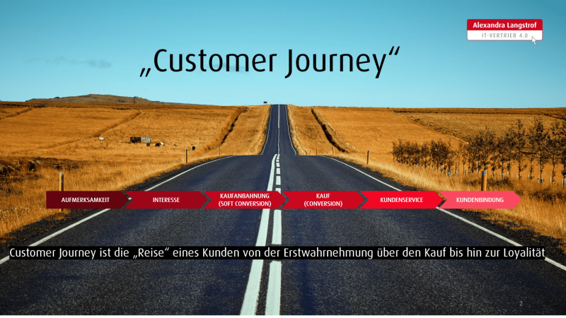 Customer Journey